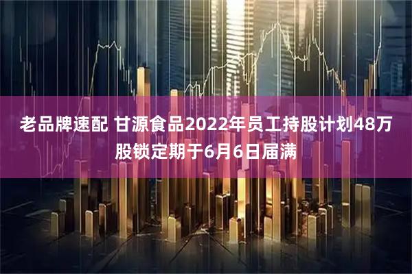 老品牌速配 甘源食品2022年员工持股计划48万股锁定期于6月6日届满