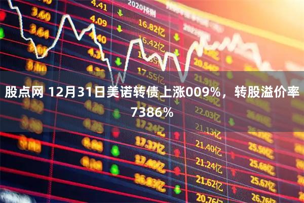 股点网 12月31日美诺转债上涨009%，转股溢价率7386%